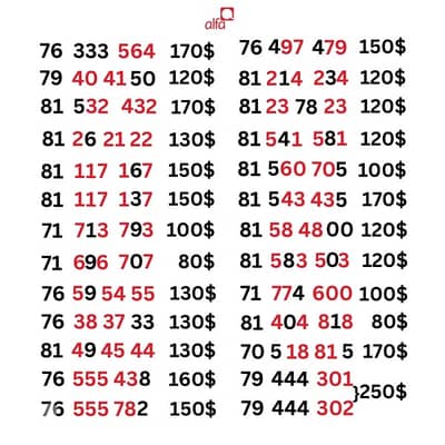 Alfa special sim card numbers