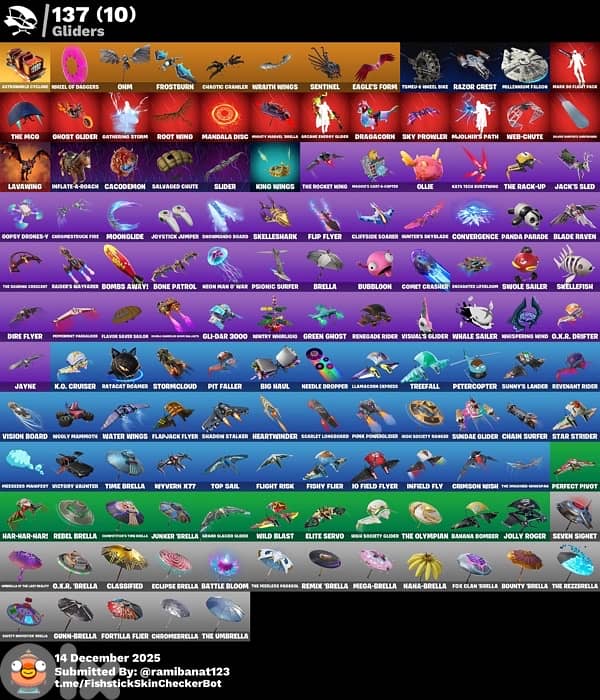 FORTNITE ACCOUNT TRAVISS 4