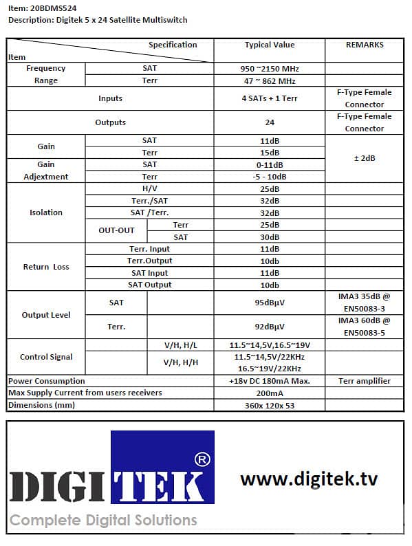 5×24 Satellite Multiswitch 3