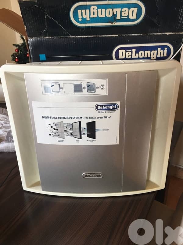 ماكنة تنظيف الهواء 2