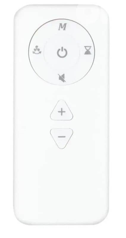 silver crest pedestel fan 1