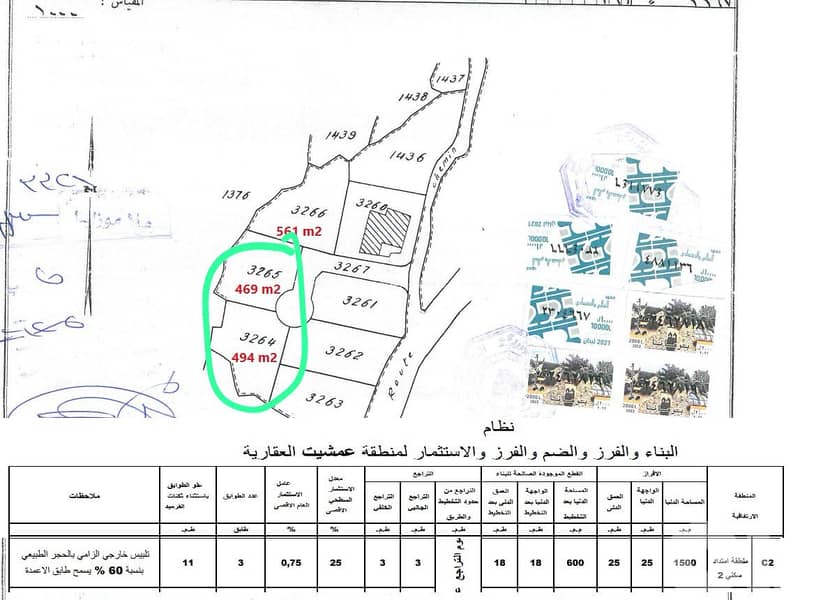 Prime & Affordable Land for Sale in Amchit – Ideal for Villas -DupleX 2