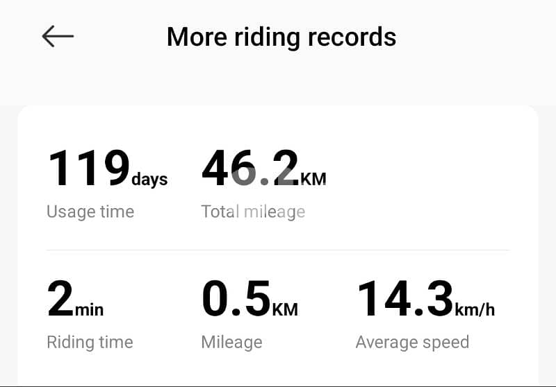 Xiaomi Electric Scooter 4 Pro (2nd Generation) 1