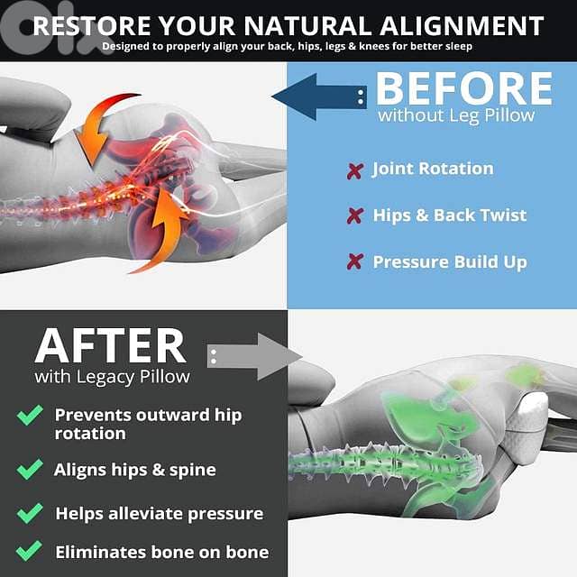 Ventilated Orthopedic Leg Pillow – Spine & Hip Alignment 5