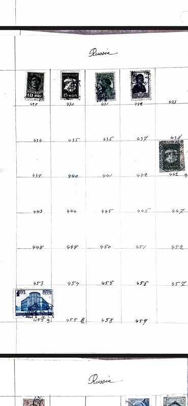 Russia stamps 2