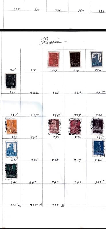Russia stamps 8
