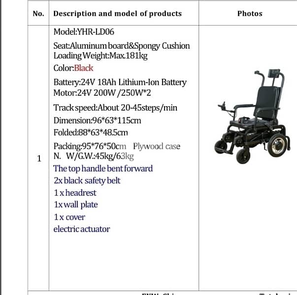 Electric Stair Climbing Wheelchair 1