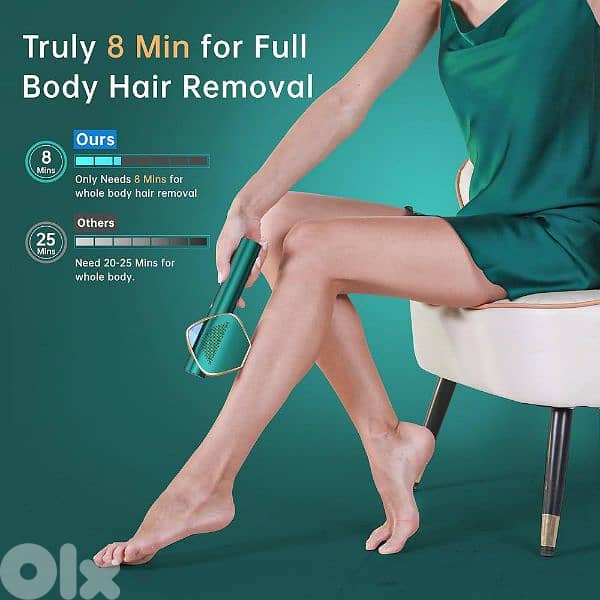 Laser Hair Removal Device, Super Fast Flash IGBT Technology 3