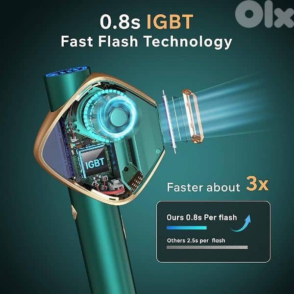 Laser Hair Removal Device, Super Fast Flash IGBT Technology 4