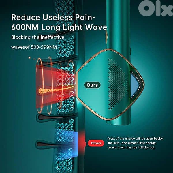 Laser Hair Removal Device, Super Fast Flash IGBT Technology 5