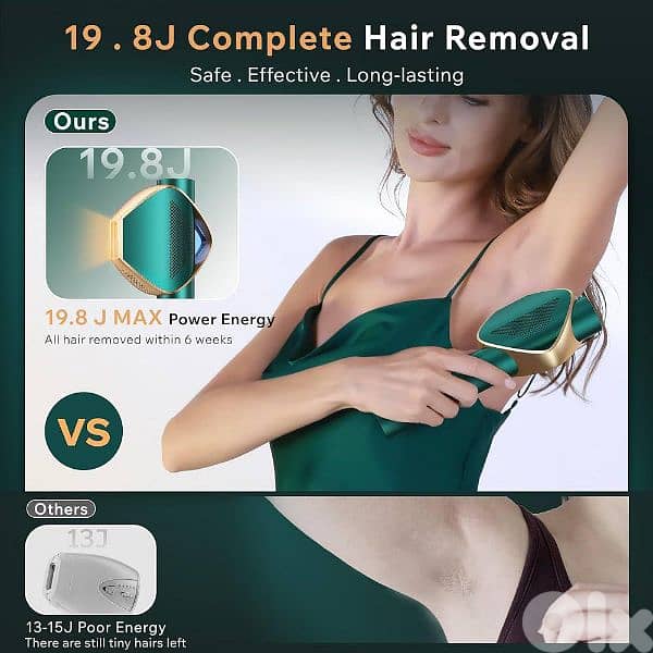 Laser Hair Removal Device, Super Fast Flash IGBT Technology 7