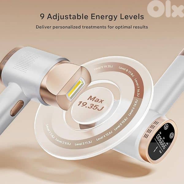 IPL Laser Hair Remover for Women & Men | 999999 Flashes 1