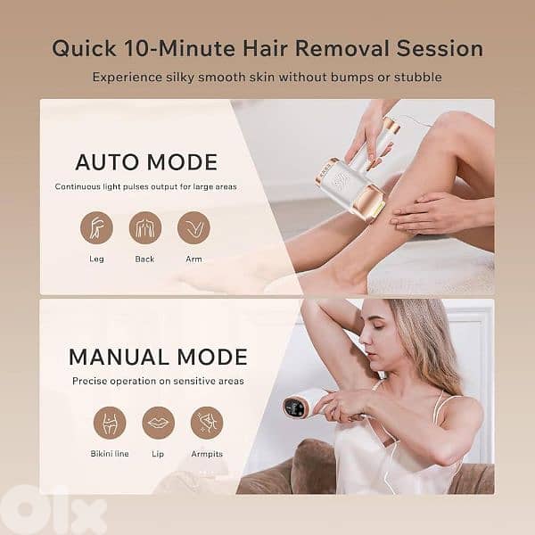 IPL Laser Hair Remover for Women & Men | 999999 Flashes 6