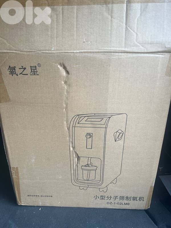 Oxygen Concentrators) 2