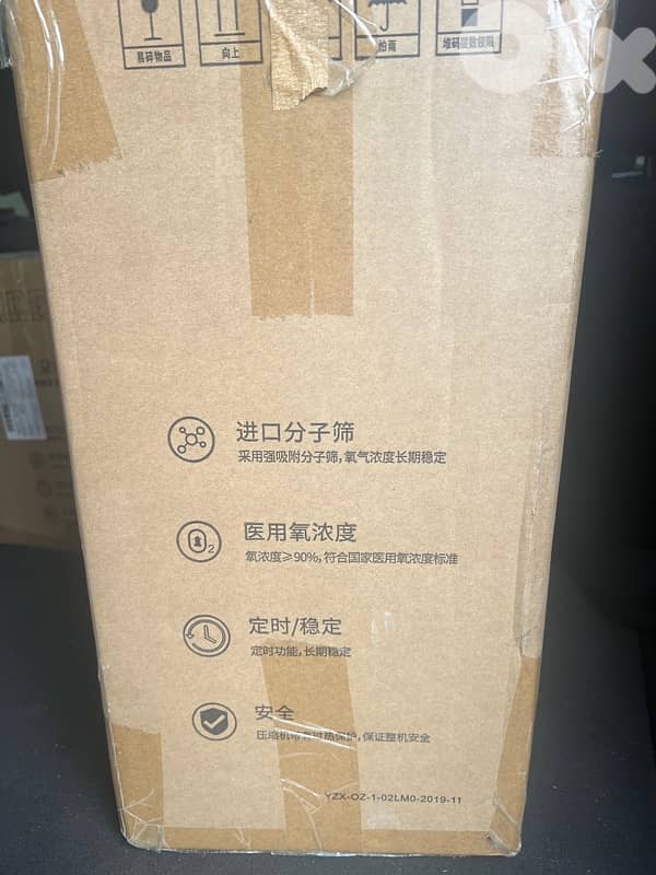 Oxygen Concentrators) 7