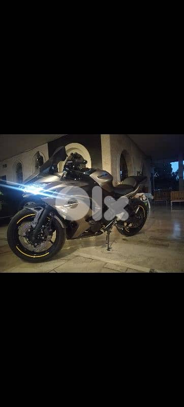 kawasaki ninja650 2021 3