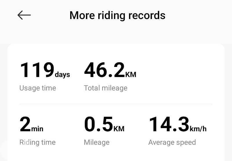 Xiaomi Electric Scooter 4 Pro (2nd Generation) 1