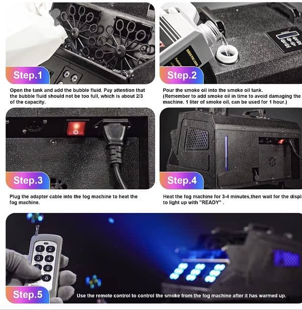 3 in 1 Fog Bubble& smoke Machine. 2 Bubble Fans, 7 CH RGB 18 LED Lights 5