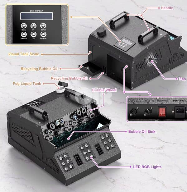 3 in 1 Fog Bubble& smoke Machine. 2 Bubble Fans, 7 CH RGB 18 LED Lights 6