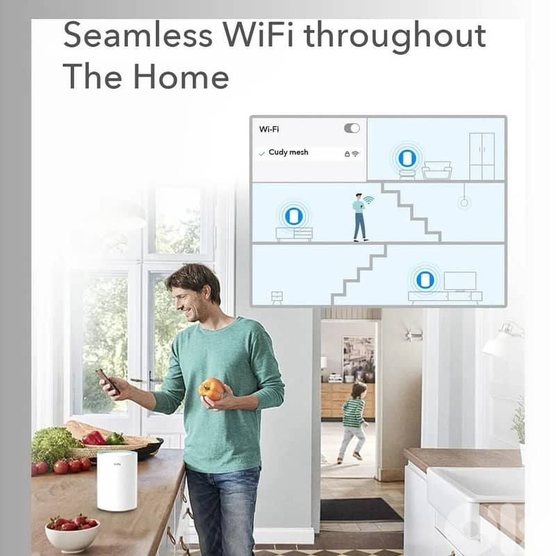 CUDY AC1200 Gigabit Whole Home WiFi Mesh System 2