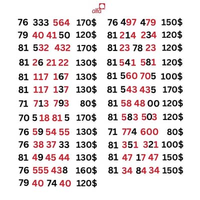 Alfa prepaid special sim card numbers delivery available