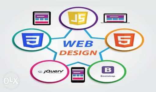 التعديل على تصميم موقعك الالكتروني HTML5- CSS- JQ