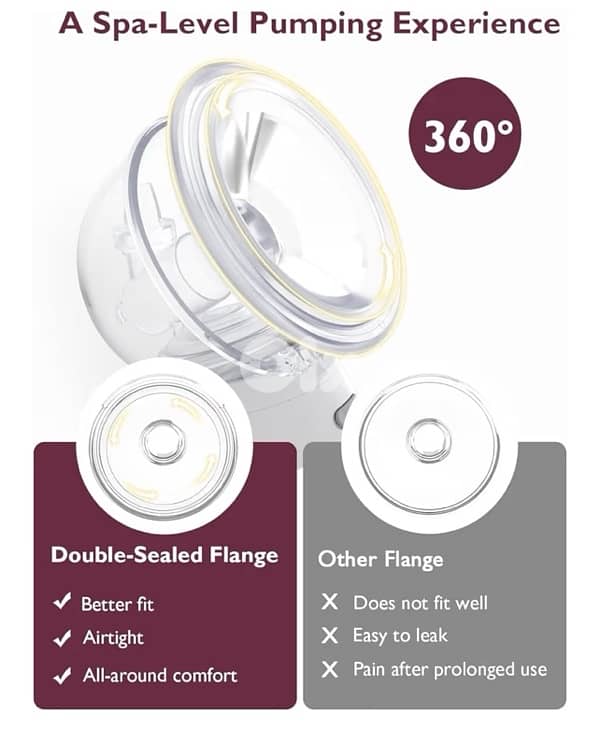 Momcozy S12 pro hands free breast pump 2