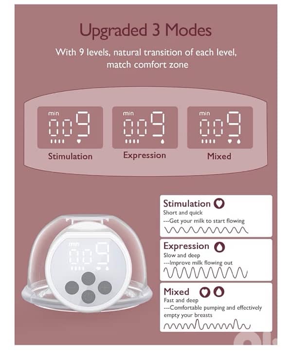 Momcozy S12 pro hands free breast pump 5