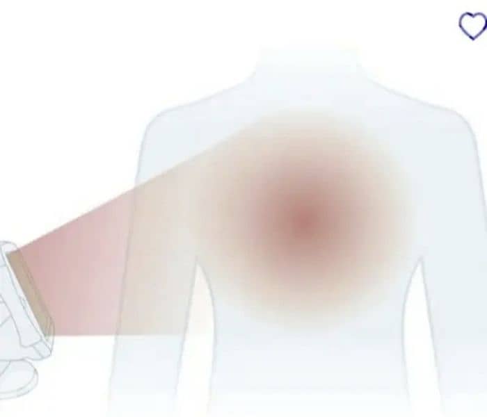 Sanitas Infrared Heat Radiator Healing with light & heat/4$ delivery. 8