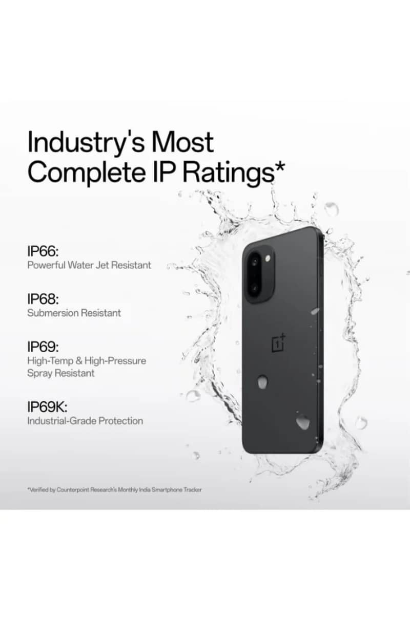 15R Dual SIM Charcoal Black with AI 12GB RAM 512GB 5G - (Sealed) 5