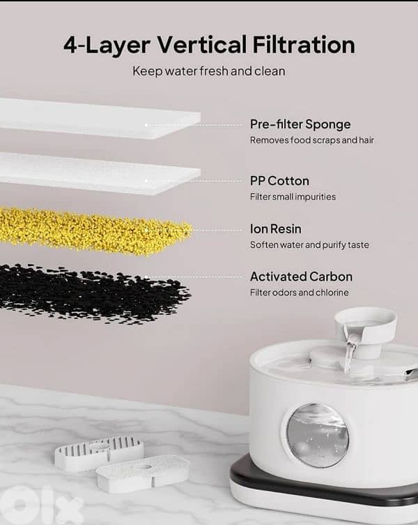 Wireless pet water fountain  موزع مياه اوتوماتيكي للحيوانات الاليفة 3