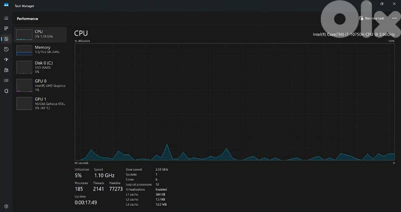 DELL G5 5500 (RTX 2060)GAMING LAPTOP 3