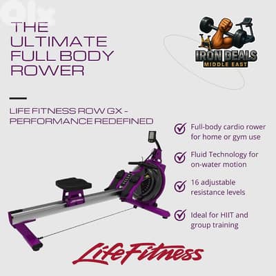 Best Cardio Collection in Town.