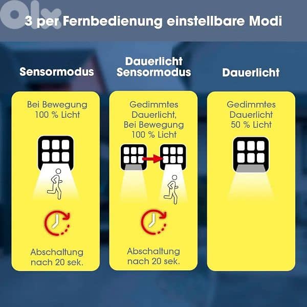 led solar spotlight with motion sensor 3