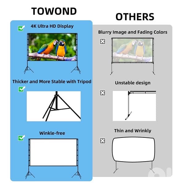 TOWOND Outdoor Projector Screen with Stand, 120-inch Portable Screen 2