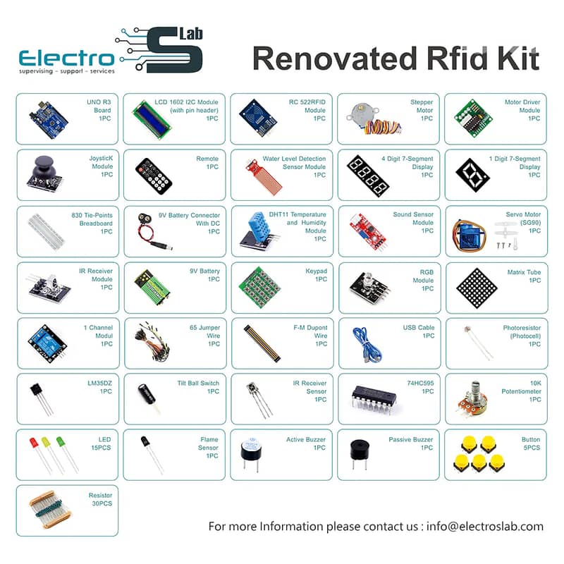 Renovated RFID Arduino Kit 1