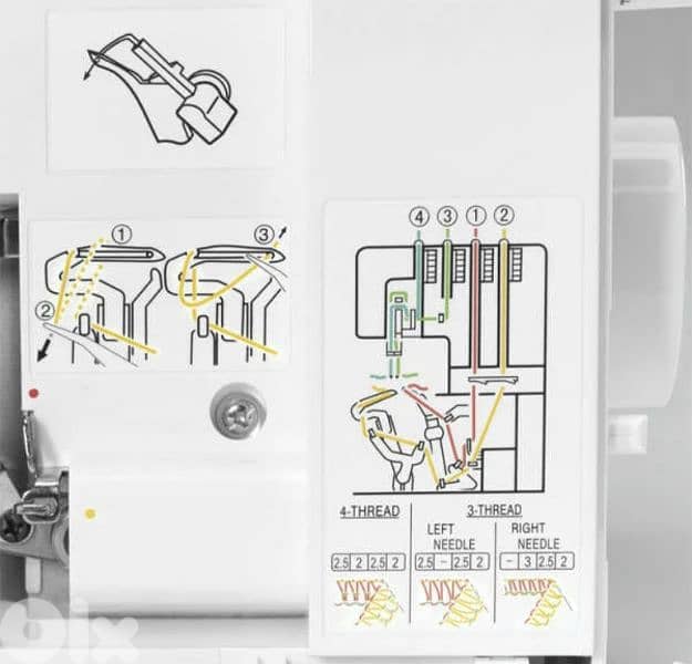 SINGER OVERLOCK SEWING MACHINE SI14SH754 (used like new) / 4$ delivery 4