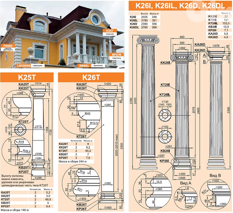 Architecture Classical Elements 9