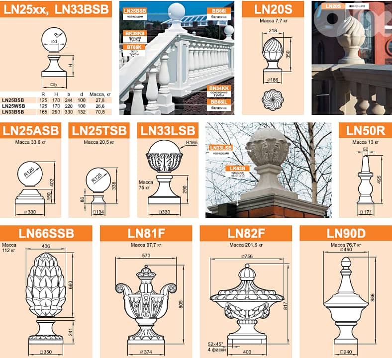 Architecture Classical Elements 10