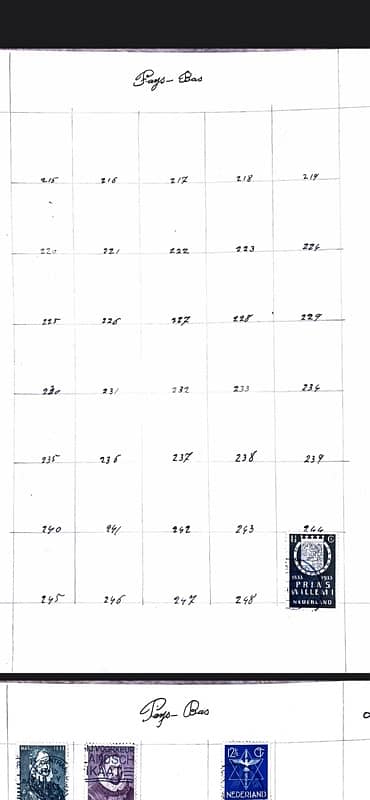 Netherlands stamps (Pays-bas)