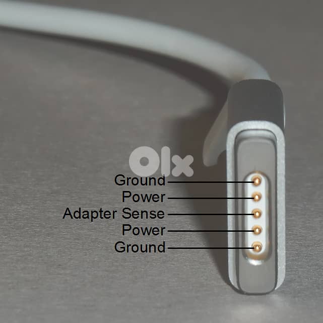 Apple MagSafe 2 Charger – 45W (Slim Connector) 1