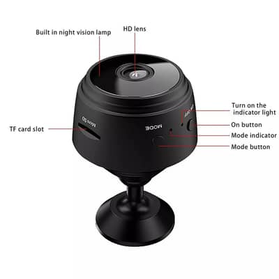 Mini Spy Camera – Small Size, Clear Video