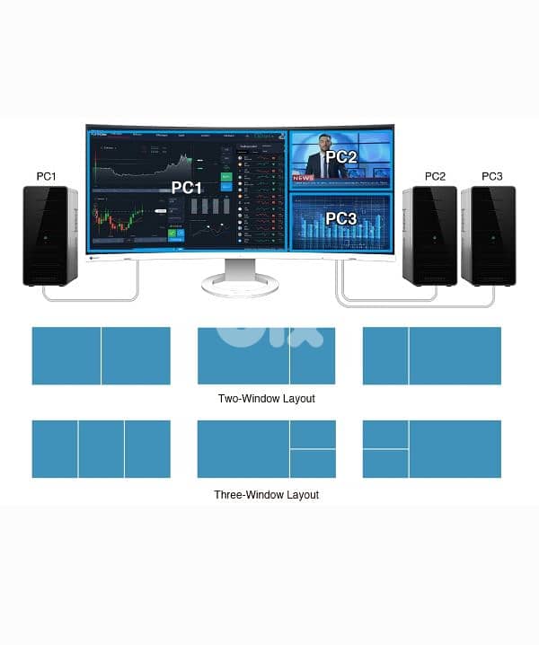 37.5-inch ultrawide, curved (UWQHD+) 3840x1600 monitor. Made in Japan 2