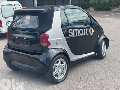 Smart Other 2004