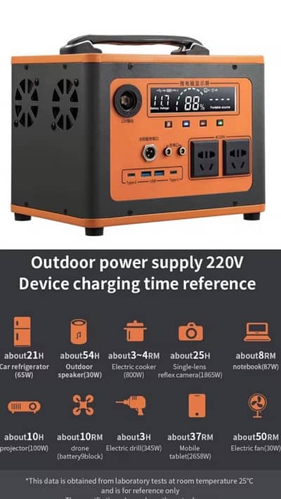 portable power station 1200Wh