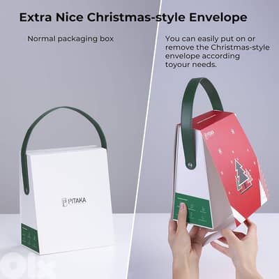 PITAKA MagEZ Complete Package – iPhone 11 / 11 Pro / 12 Pro Max