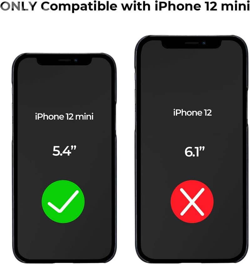 PITAKA MagEZ Complete Package – iPhone 11 / 11 Pro / 12 Pro Max 3