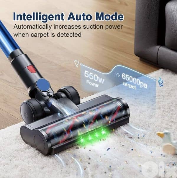 SPZTJK V18 Cordless Vacuum Cleaner, 550W/ 4$ delivery. 2
