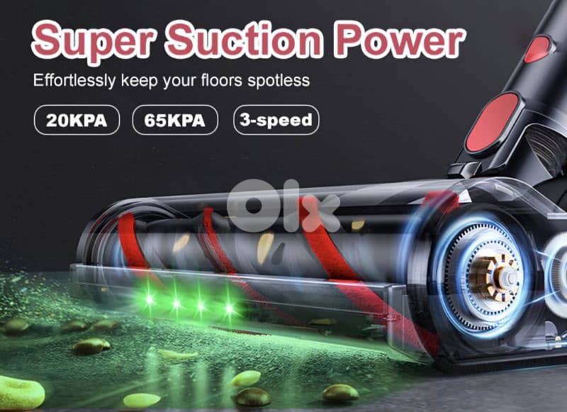 SPZTJK V18 Cordless Vacuum Cleaner, 550W/ 4$ delivery. 6