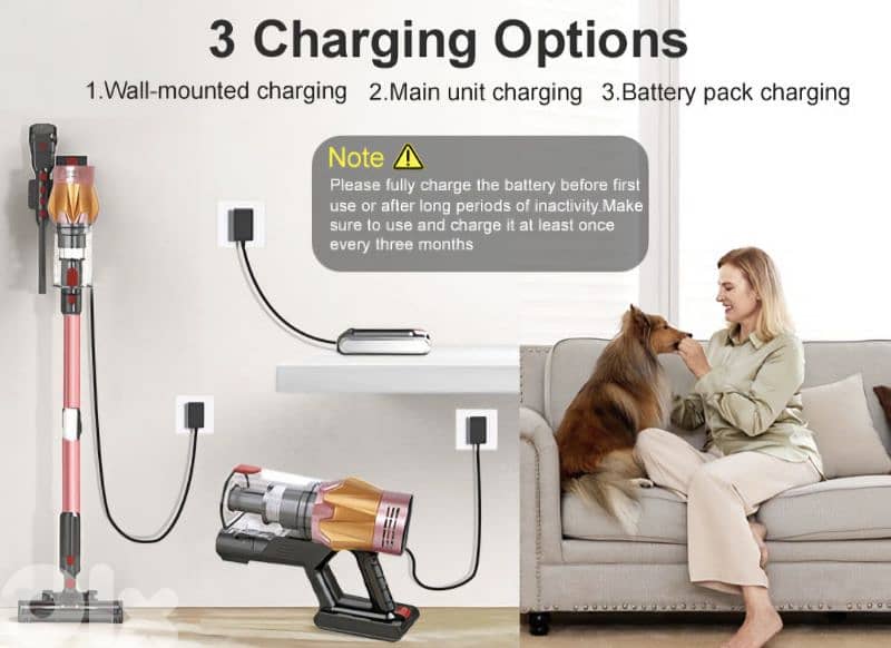 SPZTJK V18 Cordless Vacuum Cleaner, 550W/ 4$ delivery. 8